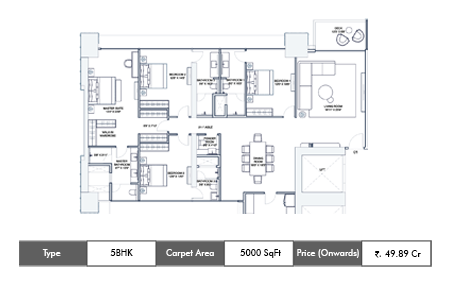 4 BHK 